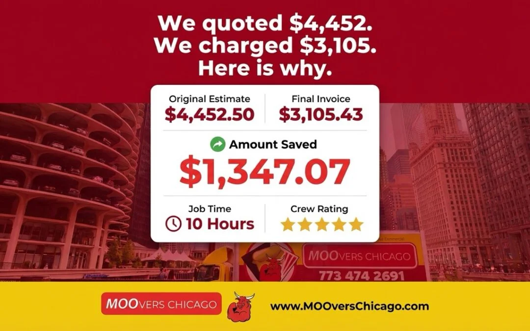 Wicker Park to Naperville Move – Case Study – Real Numbers